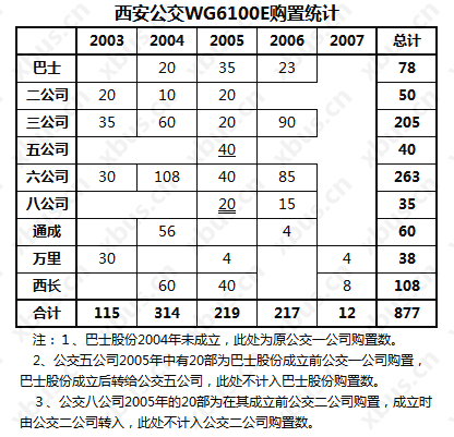 S-WG6100E.PNG