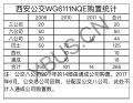 2021年1月11日 (一) 01:21的版本的缩略图