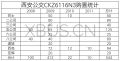 2020年12月5日 (六) 19:31的版本的缩略图