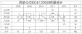 2020年12月5日 (六) 19:36的版本的缩略图