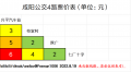 2022年8月19日 (五) 23:01的版本的缩略图